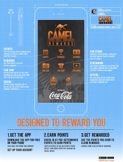 Camel Rewards App .